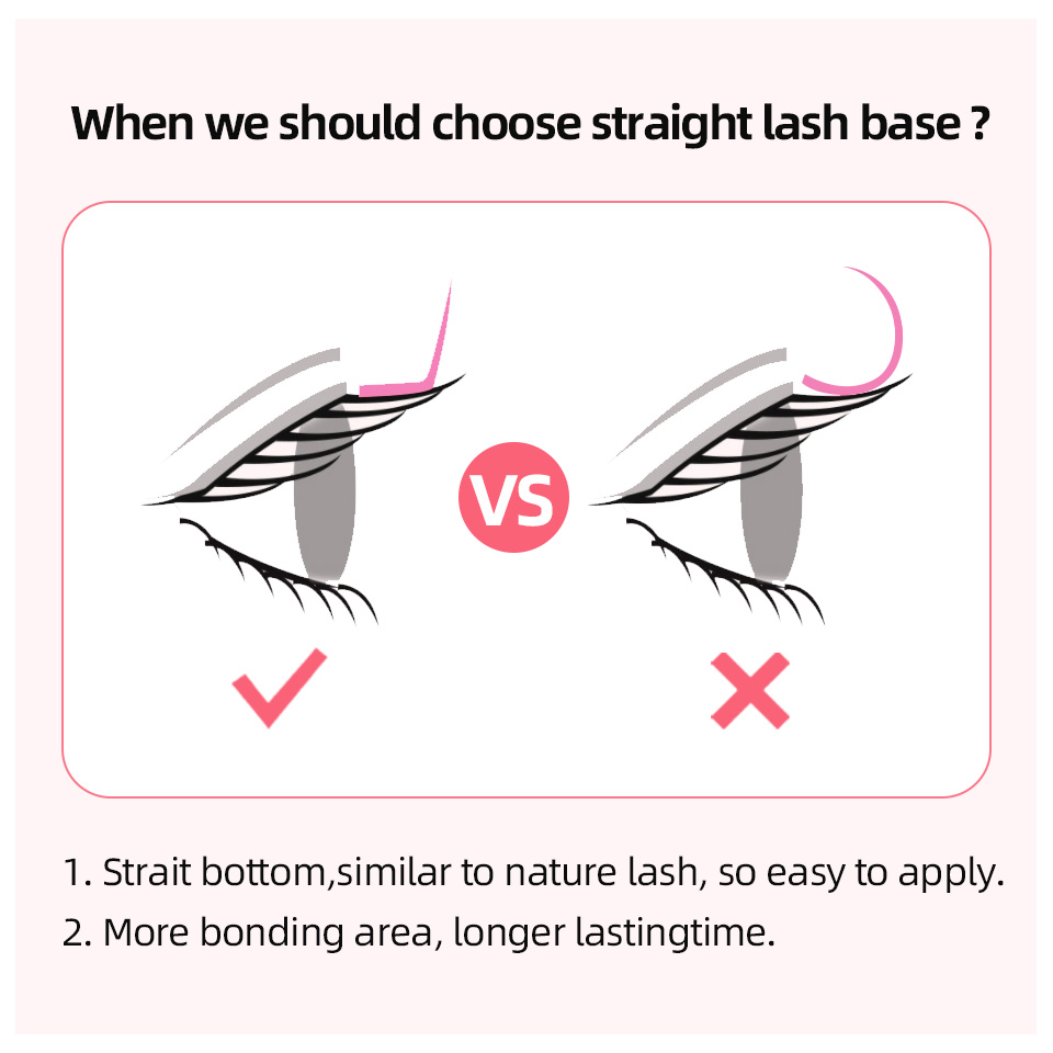 RUJADE L L+ LC LD LU(M) カール個別ま - Eyelash Extension Anime のレビューと価格