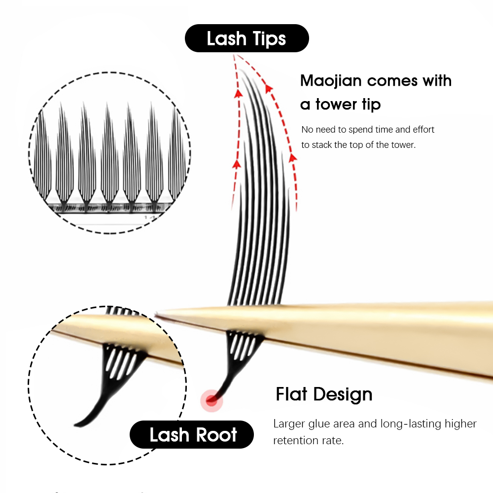 MASSCAKU コミックウェットつけまつげ 0.07 ミリ - Eyelash Extension Wet Look のレビューと価格